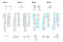 Examples of crossover for pedestrian bridge structural grammar.